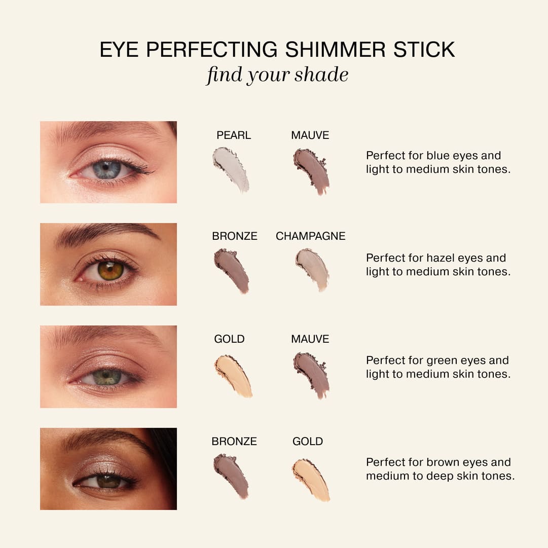 Eye Perfecting Shimmer Stick shade guide matching swatches to blue, hazel, green and brown eye colours.