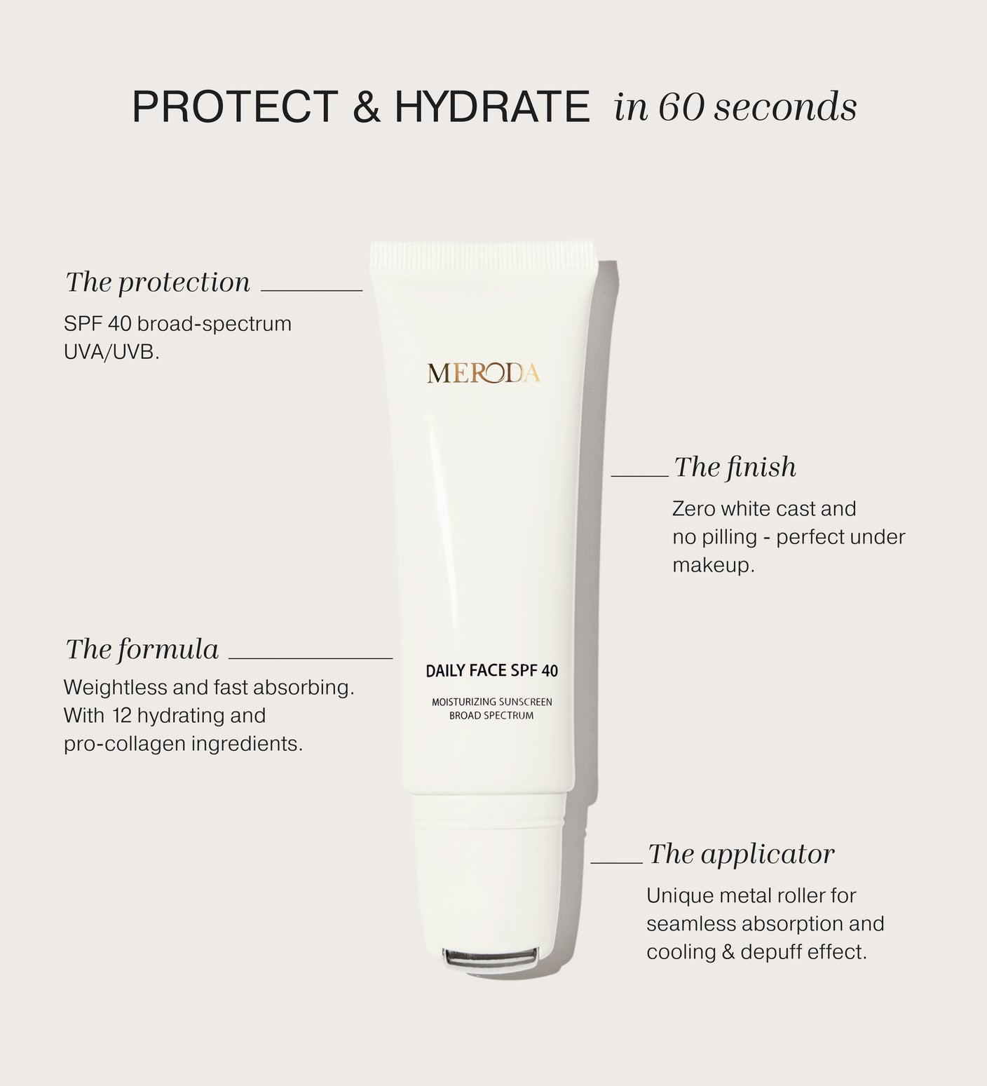 Daily Face SPF 40 tube with metal rollerball applicator highlighting protection and hydration benefits.