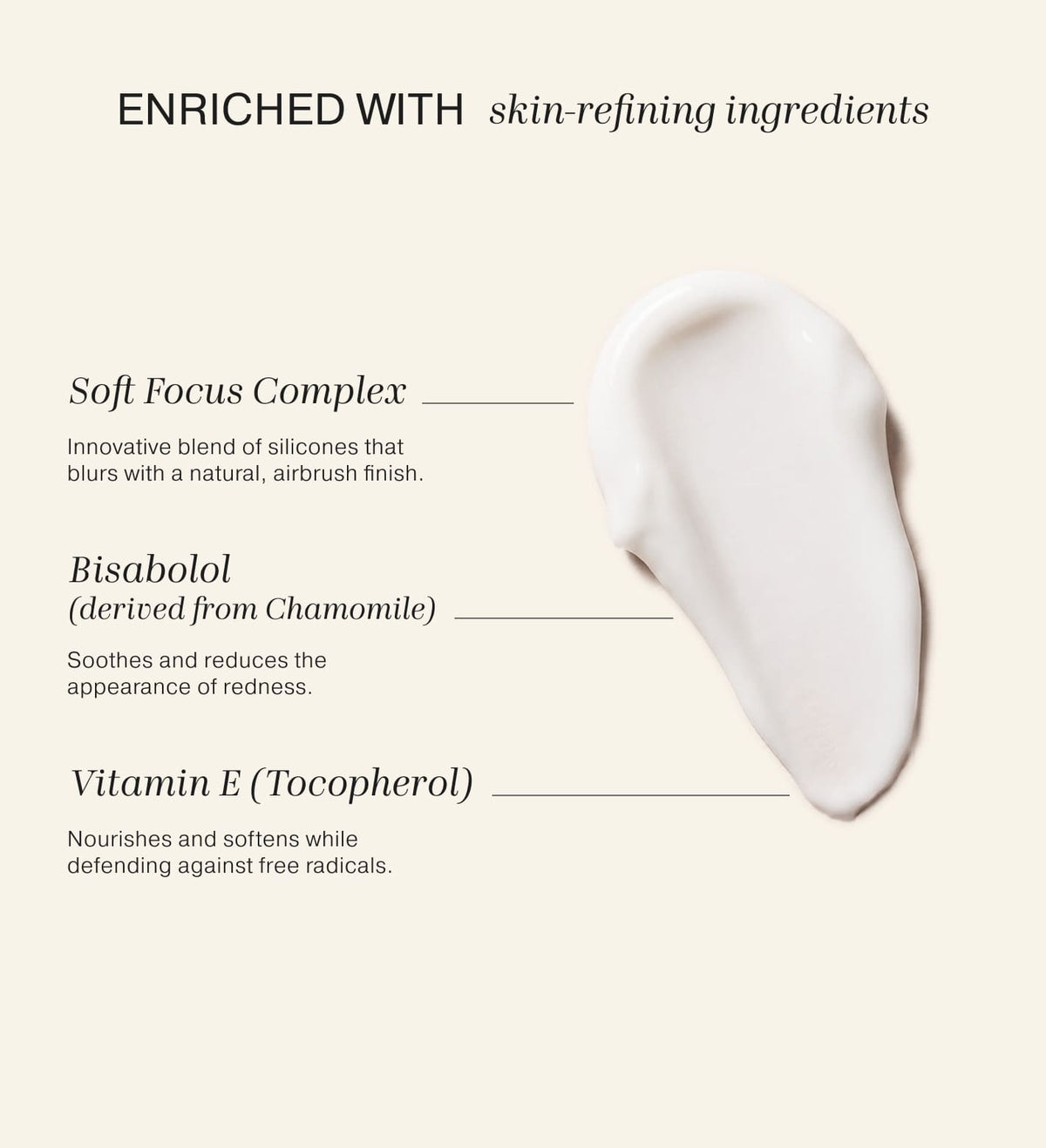 Velvet Skin Primer ingredients and white creamy texture swatch highlighting skin-refining benefits on cream.