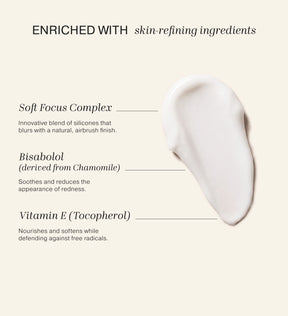 Velvet Skin Primer ingredients and white creamy texture swatch highlighting skin-refining benefits on cream.
